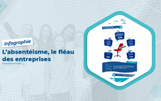 Les chiffres de l'absentéisme